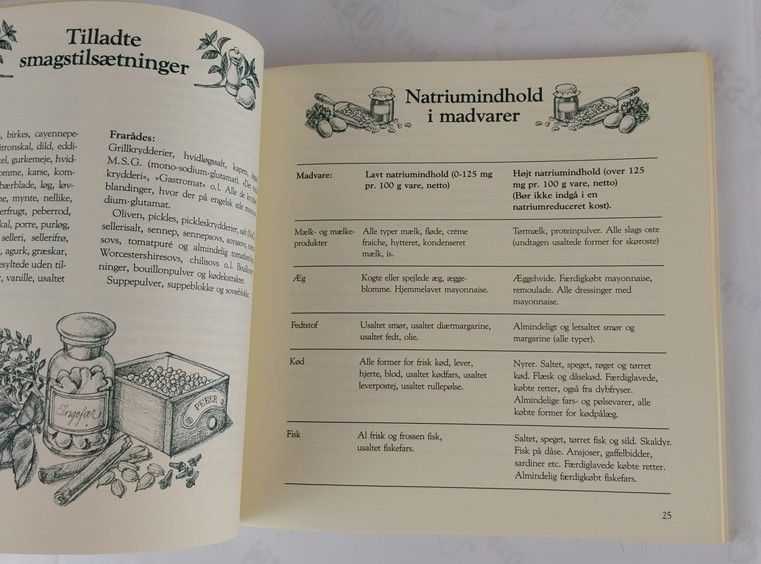 Lækker mad uden salt