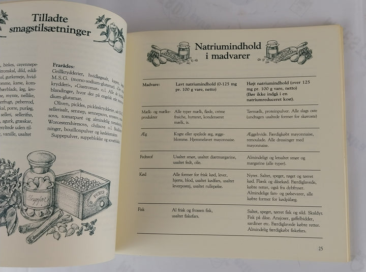 Lækker mad uden salt