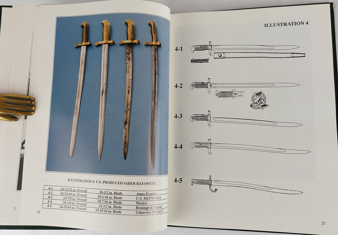 Bayonets of the Remington Cartridge Period