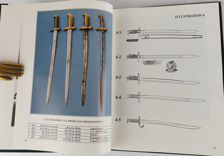 Bayonets of the Remington Cartridge Period