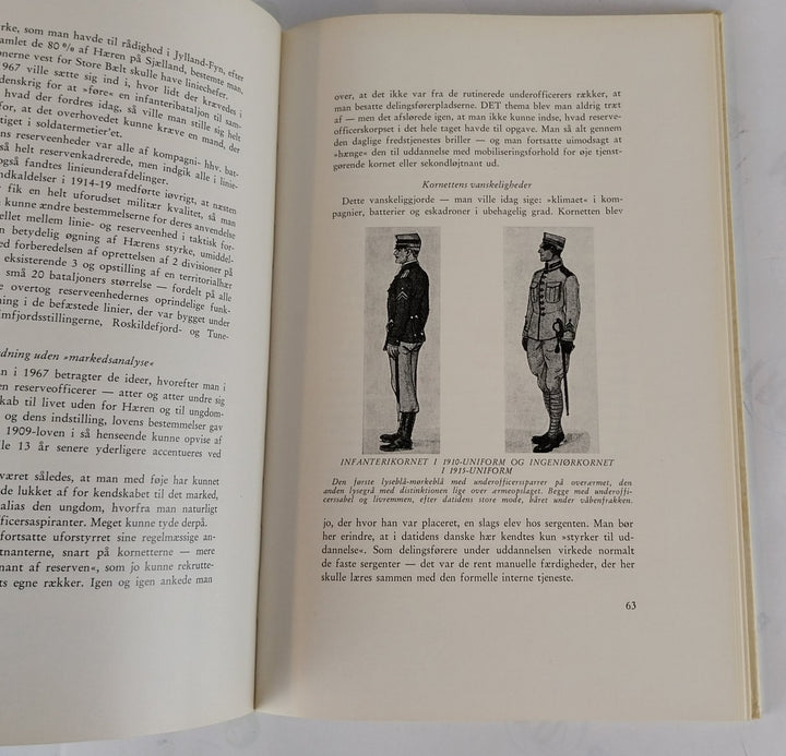 Den Danske Reserveofficer 1842-1967