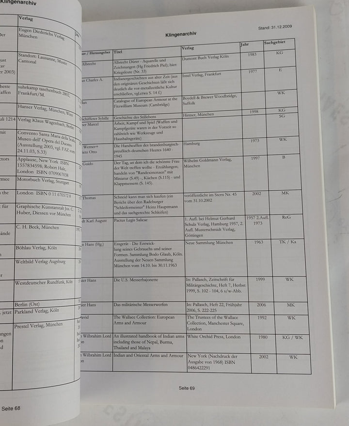 Deutsches Klingenarchiv. Quellen zur Kulturgeschichte der Messer, Klingenwerkzeuge und Blankwaffen.