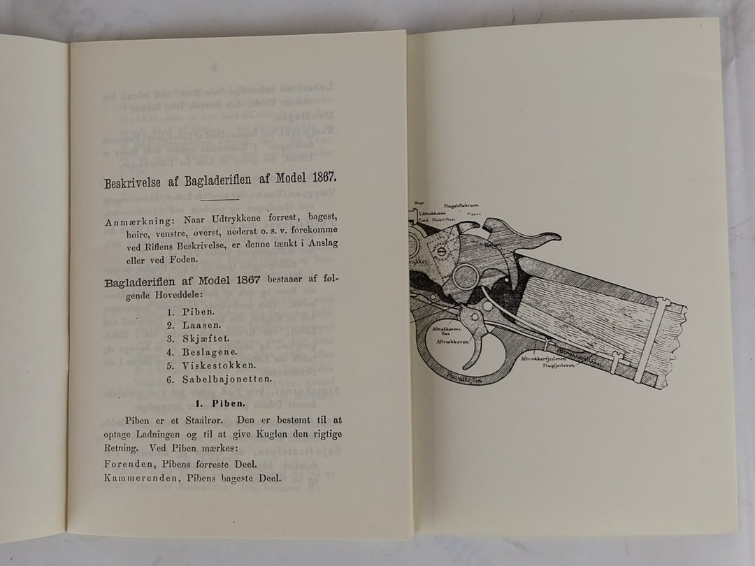 Beskrivelse af Bagladeriffel model 1867