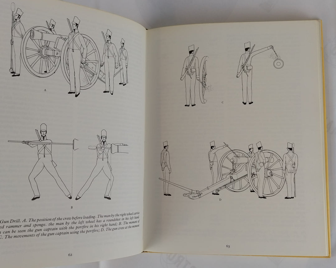 Weapons and Equipment of the Napoleonic Wars