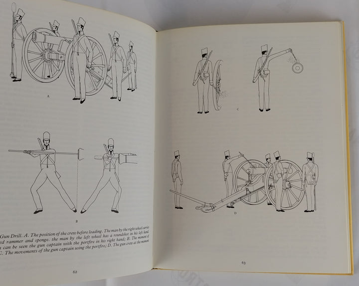 Weapons and Equipment of the Napoleonic Wars