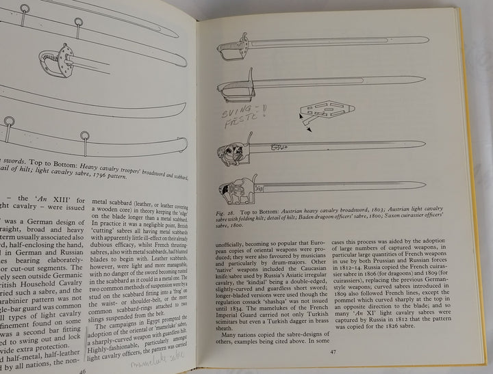 Weapons and Equipment of the Napoleonic Wars