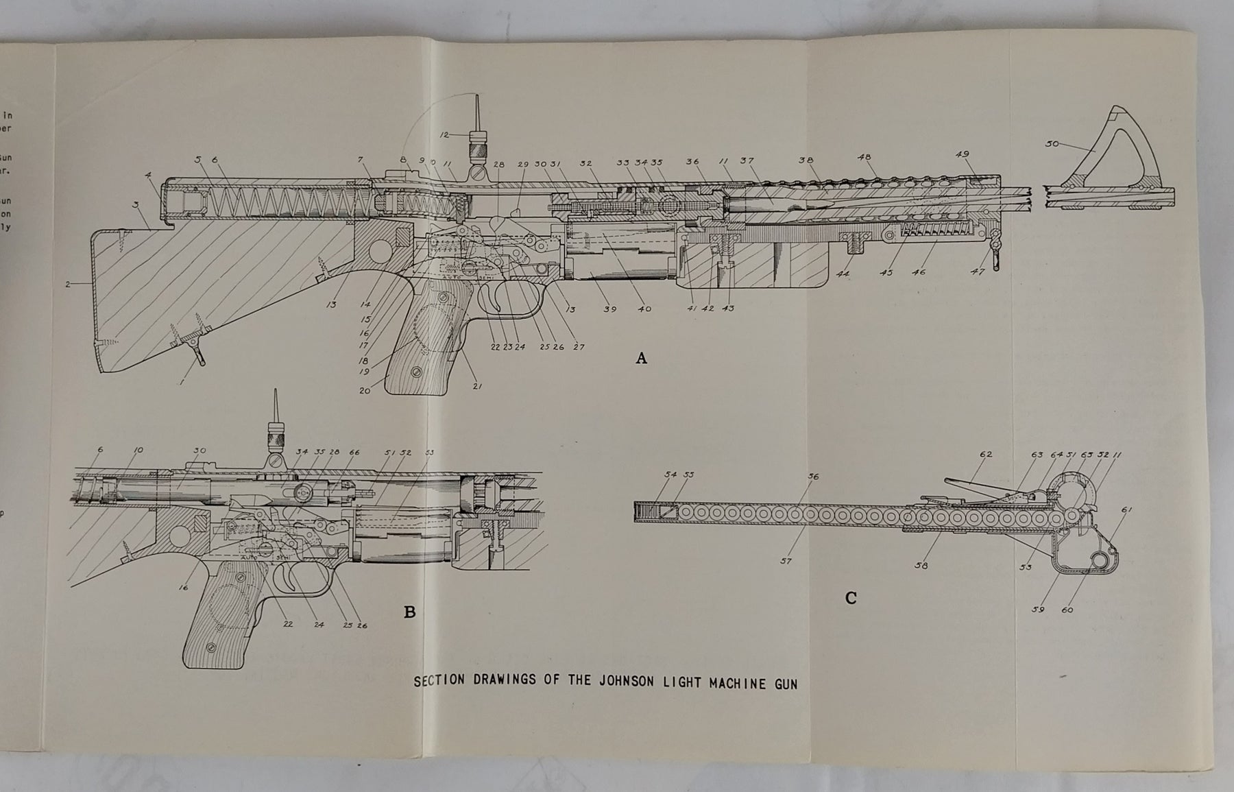 Instruction manual of the Johnson Light Machine Gun. Horizontal Feed M ...