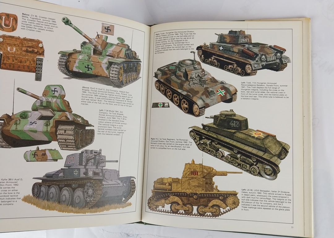 The Eastern Front. Armour Camouflage and Markings 1941 to 1945.