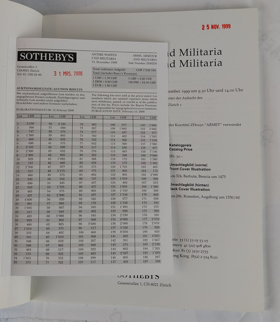 Antike Waffen und Militaria