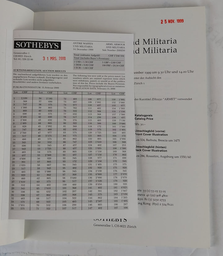 Antike Waffen und Militaria