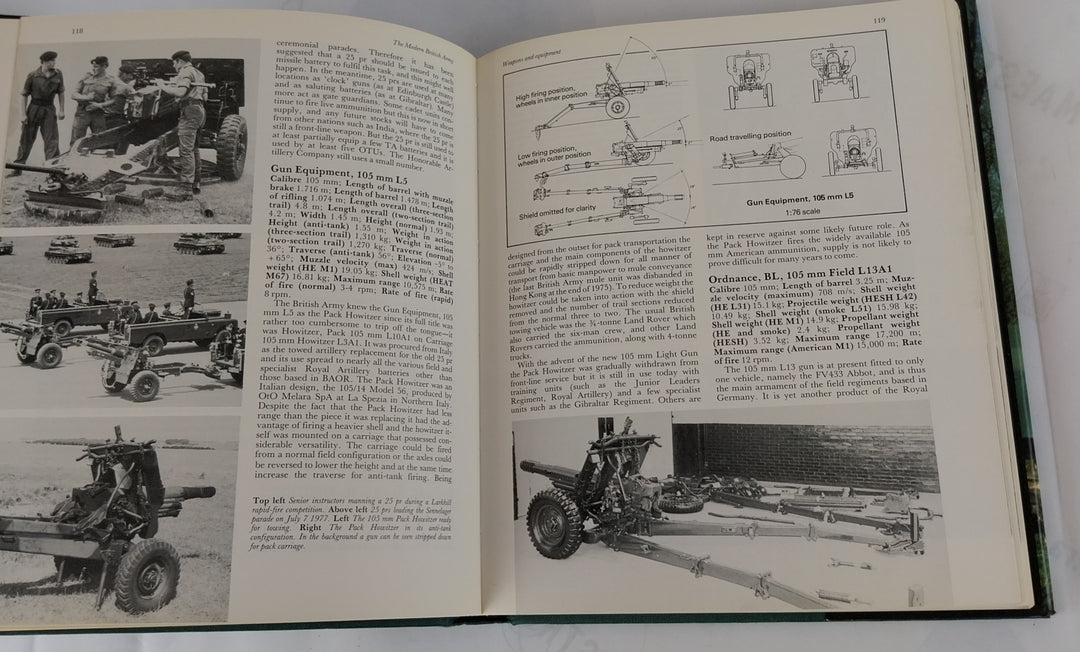 Encyclopaedia of the Modern British Army