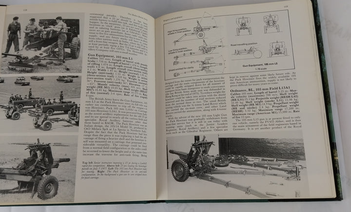 Encyclopaedia of the Modern British Army