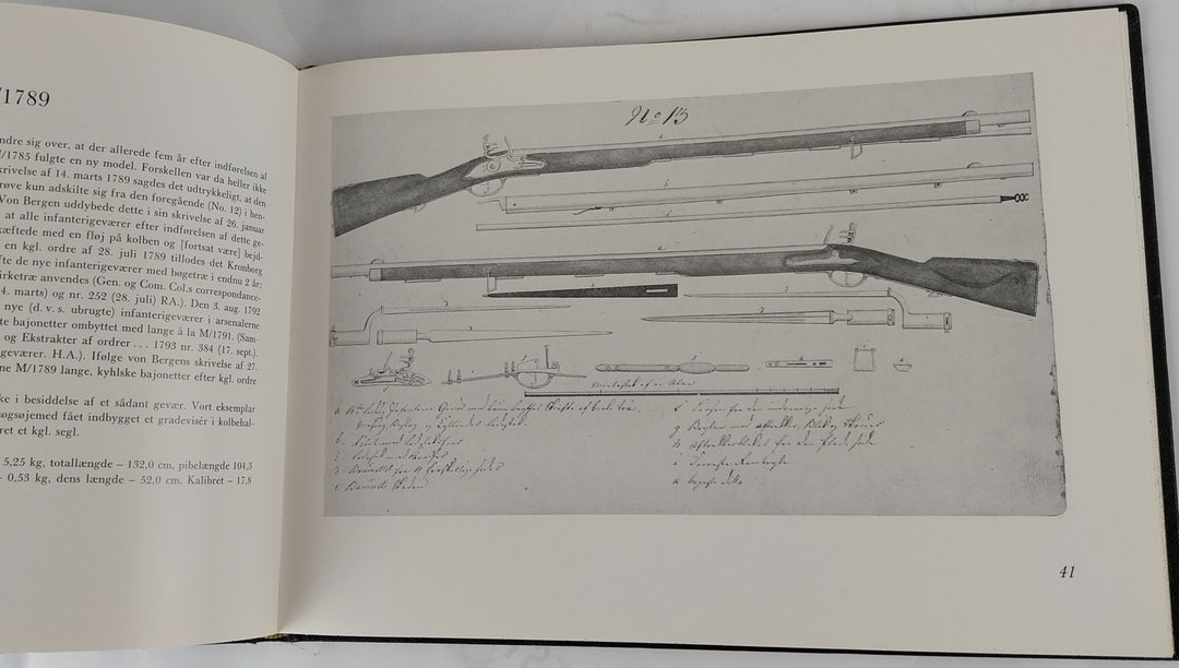 Probermester Georg Wilhelm von Bergens våbenbog