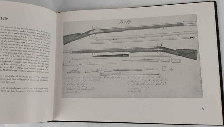 Probermester Georg Wilhelm von Bergens våbenbog