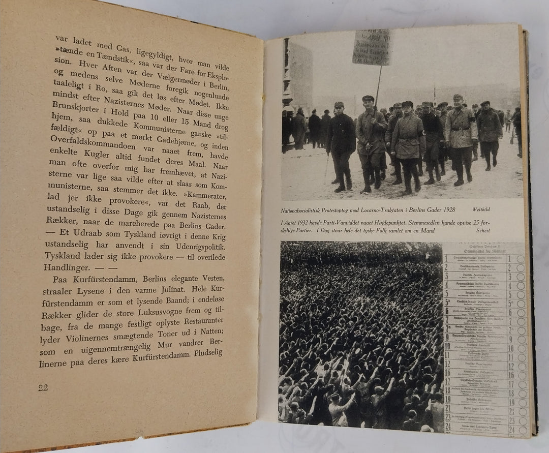 En vis Hr. Hitler! Fra Weddingplads til Wilhelmplads.
