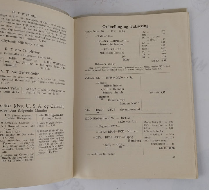 Telegraf Haandbog 1922