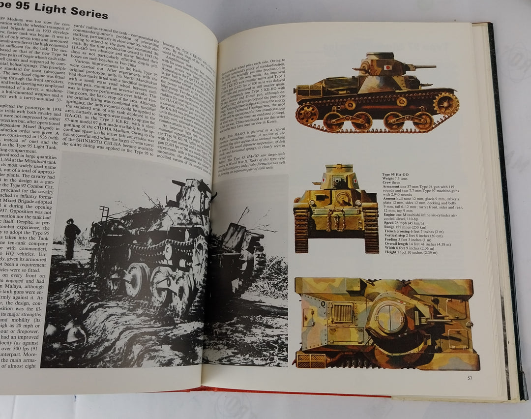 World War II. Tanks