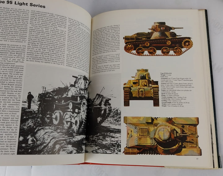 World War II. Tanks