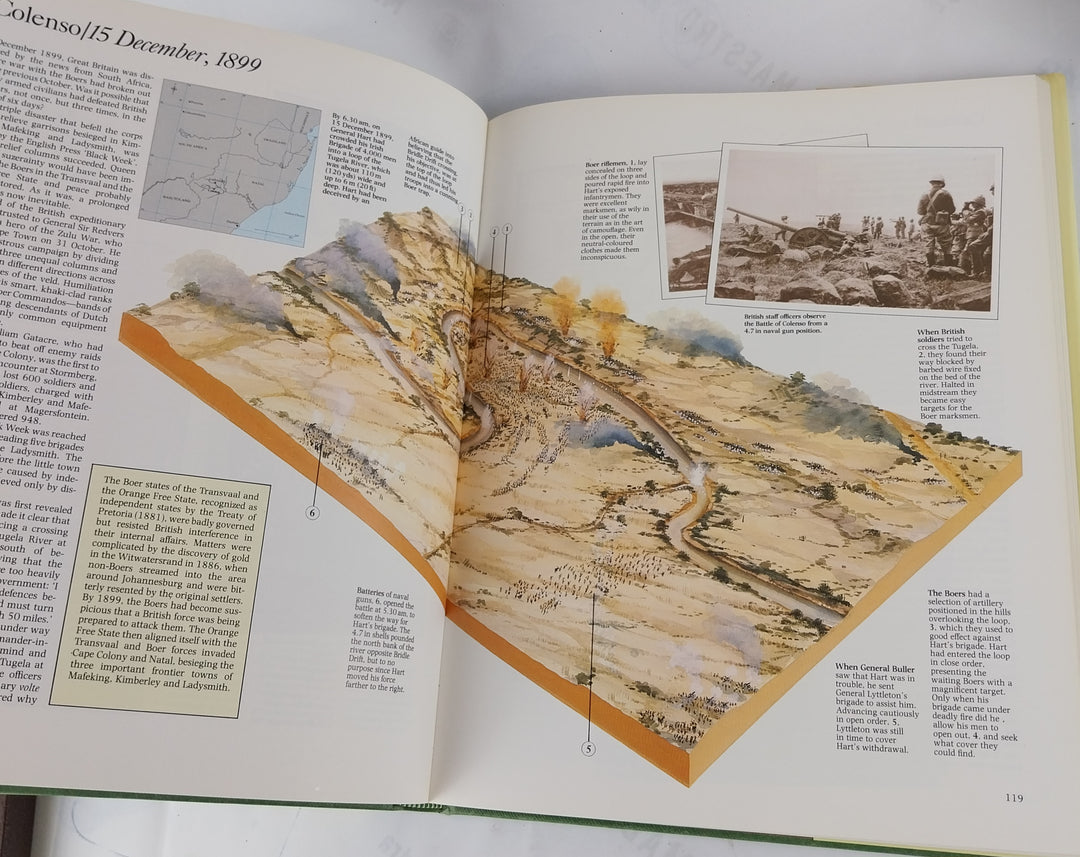 Great Battlefields of the World