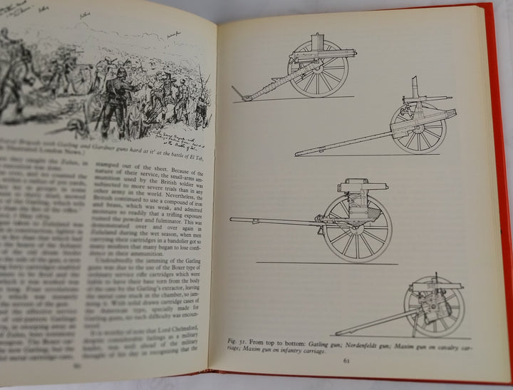 Weapons and Equipment of the Victorian Soldier