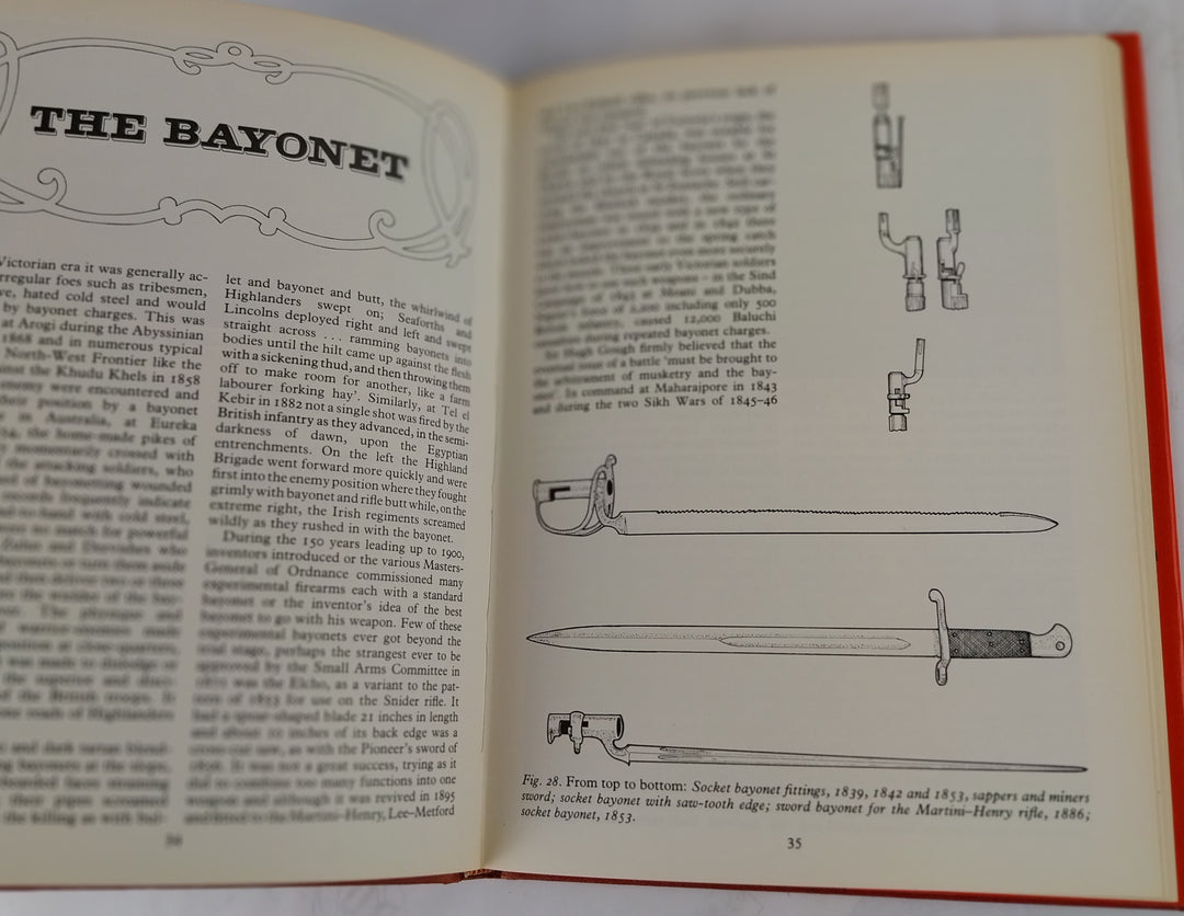 Weapons and Equipment of the Victorian Soldier
