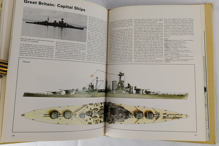 The Hardware of World War II