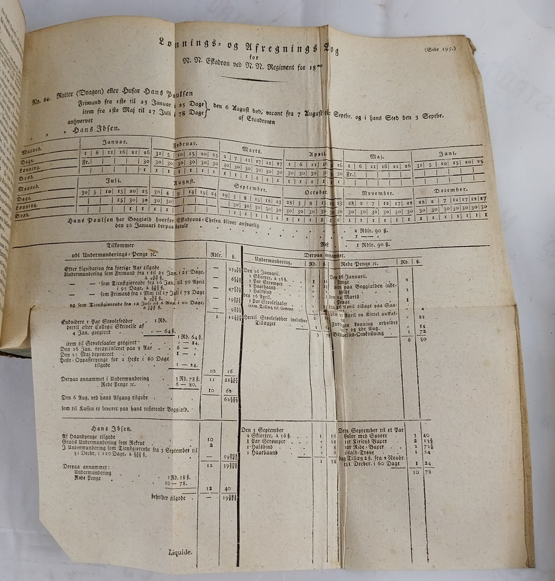 Reskripter, Resolutioner og Collegialbreve. Første deel 1801 -1804