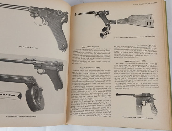 Small Arms of the World