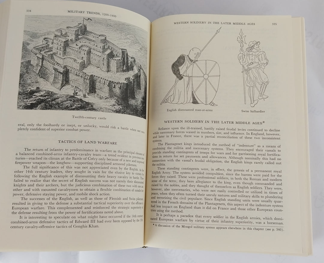 The Encyclopedia of Military History from 355 B.C. to the present