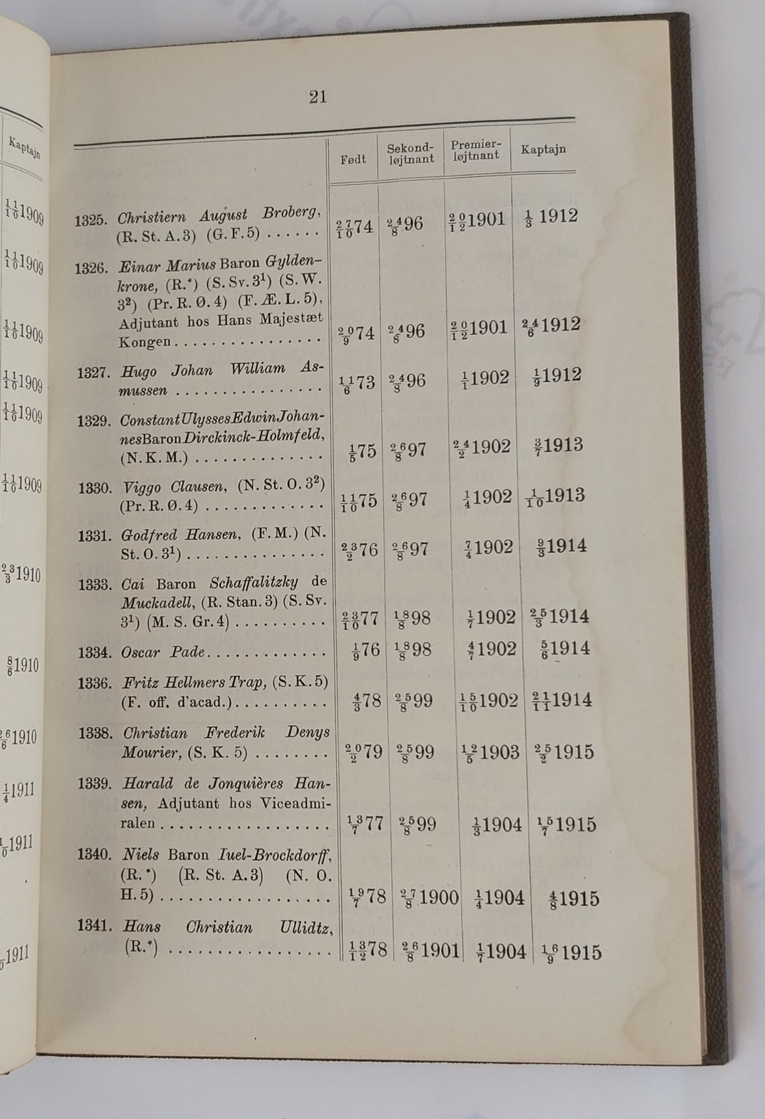 Handbog for Søværnet 1918