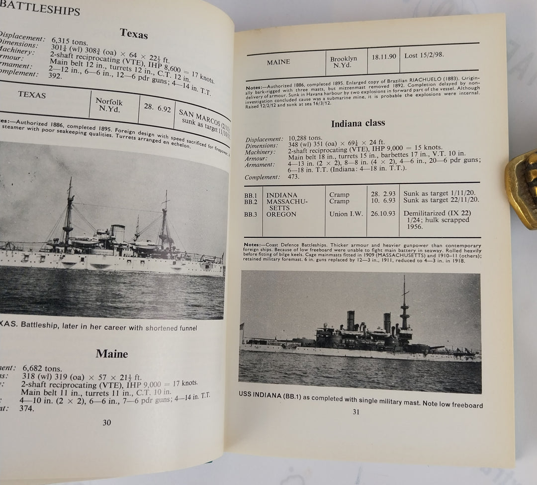 U.S. Warships of World War I.