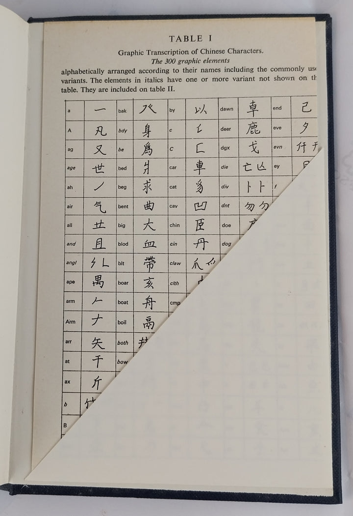 The Graphic Transcription of Literary Chinese Characters
