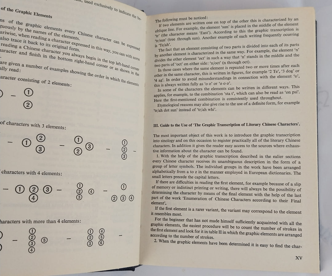 The Graphic Transcription of Literary Chinese Characters