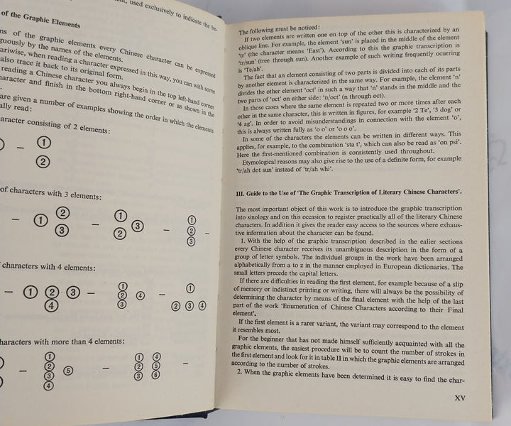 The Graphic Transcription of Literary Chinese Characters