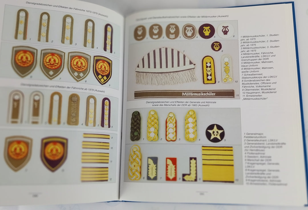 Militärische Uniformen in der DDR 1949-1990