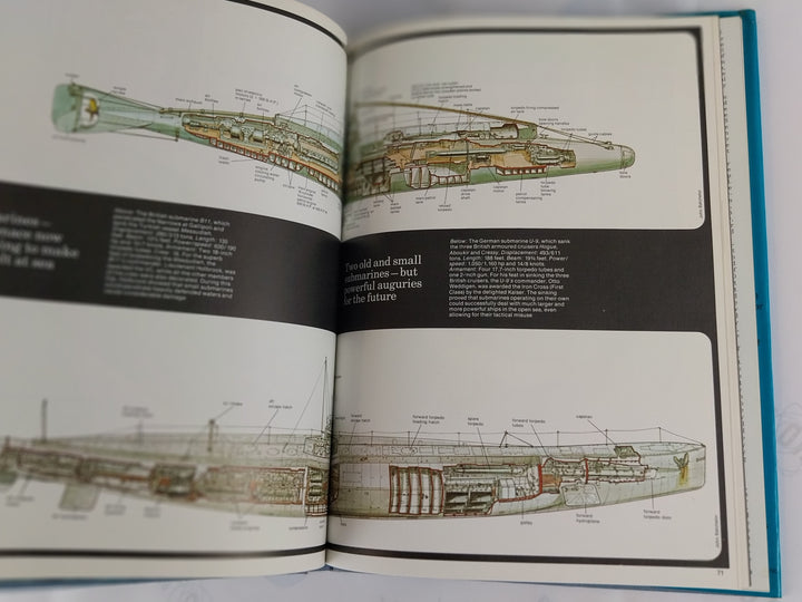 Warships & Sea battles of World War I