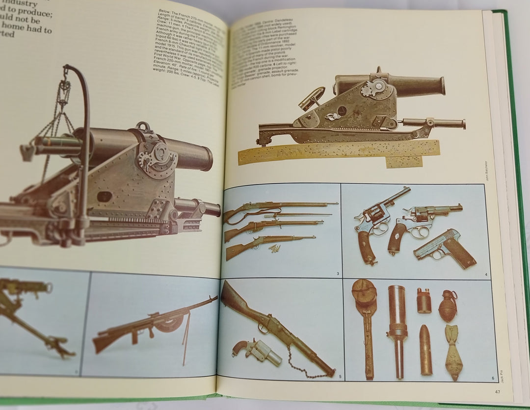 Tanks & Weapons of World War 1