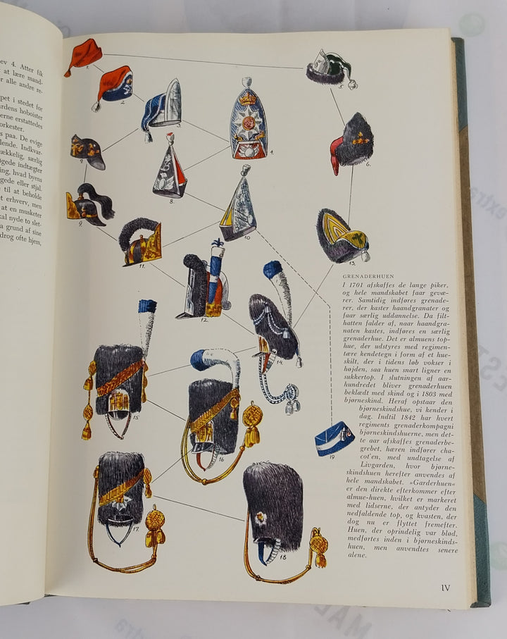 Livgarden gennem 300 aar