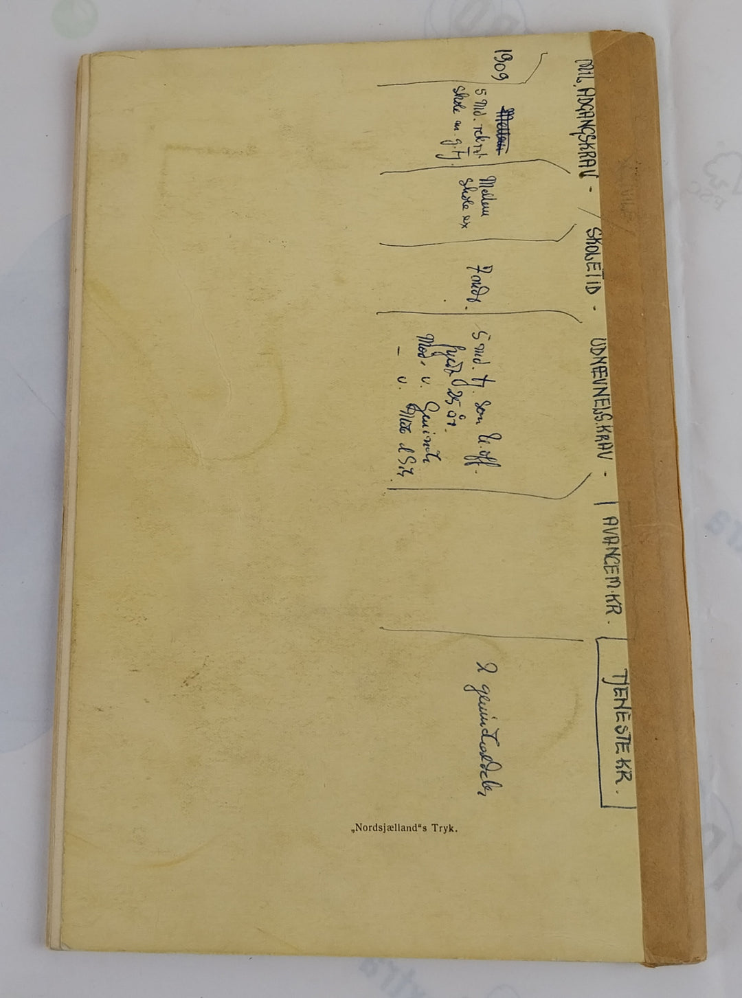 Fodfolkets Kornet- og Løjtnantskole 1887-1938