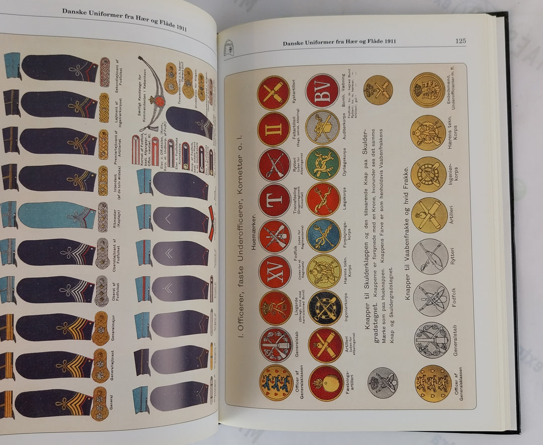Danske Uniformer 1910-1920 del 1.