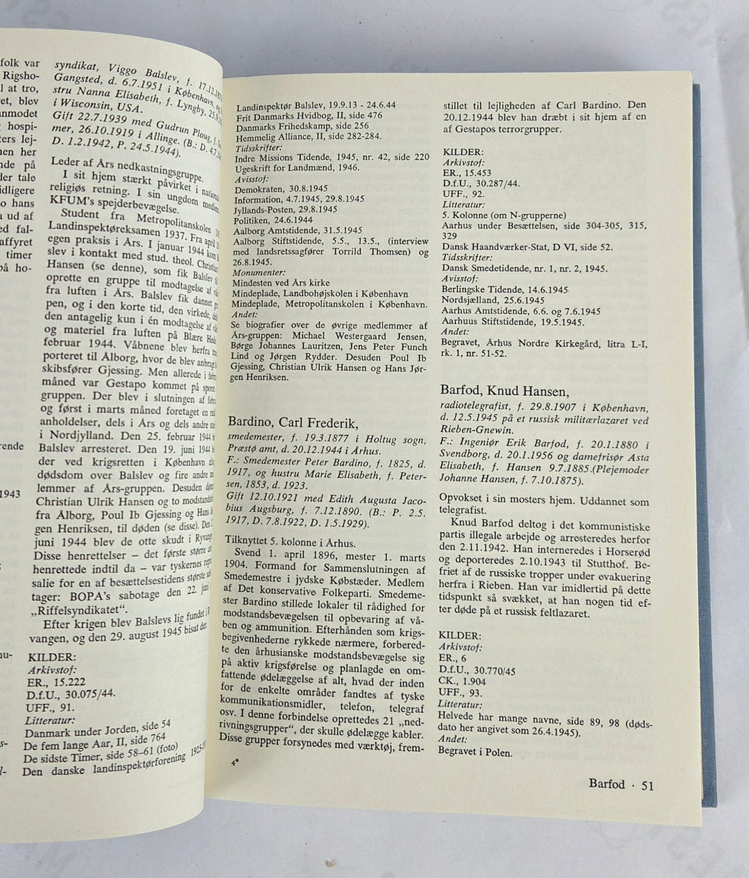 Faldne i Danmarks Frihedskamp 1940-45