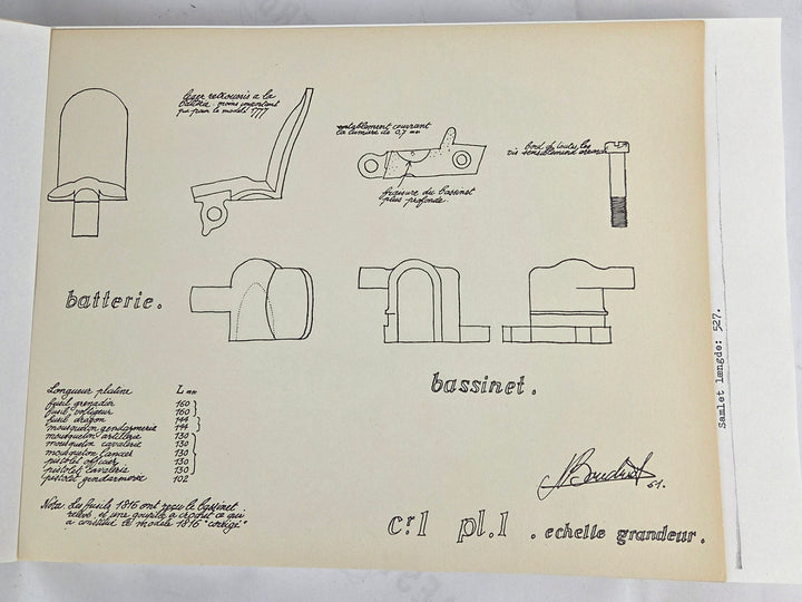 Armes a Feu Francaises Modeles Reglementaires