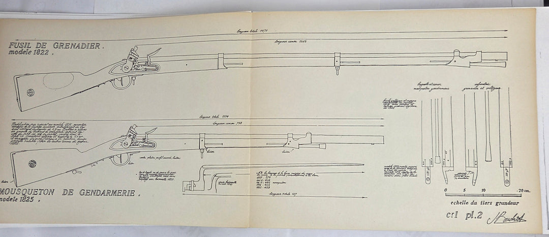 Armes a Feu Francaises Modeles Reglementaires
