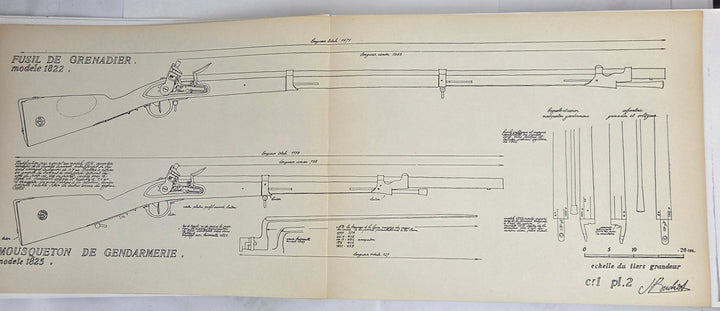 Armes a Feu Francaises Modeles Reglementaires