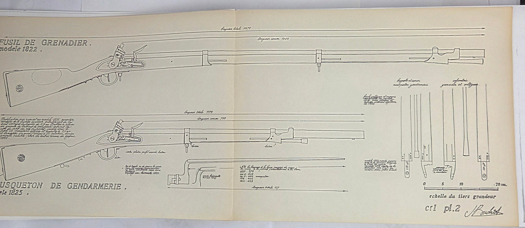 Armes a Feu Francaises Modeles Reglementaires