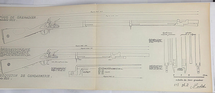 Armes a Feu Francaises Modeles Reglementaires