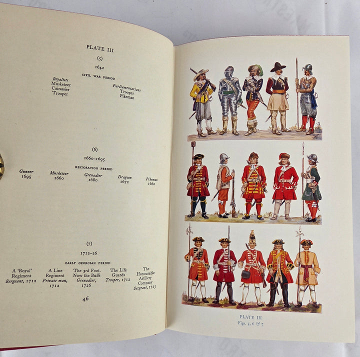 A history of the Regiments & Uniforms of the British Army