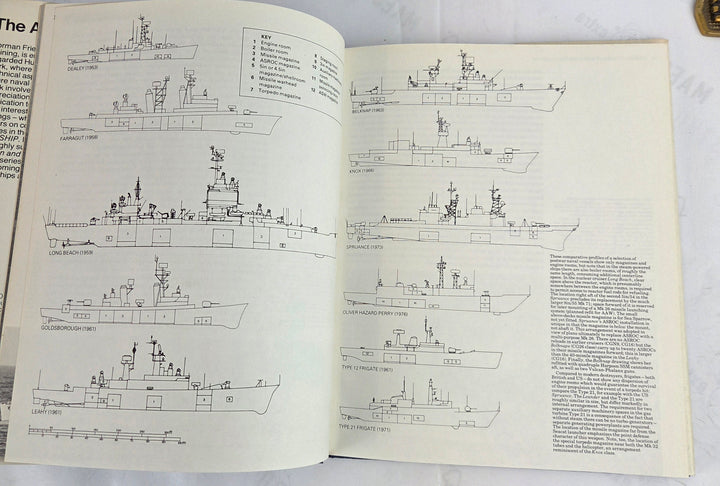 Modern Warship. Design and Development