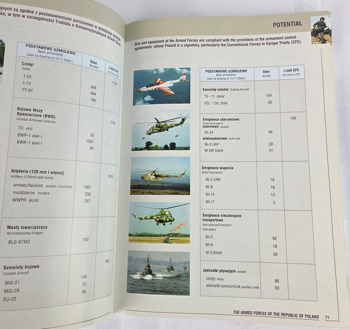 National Defence 2001 (Obrona Narodowa 2001)