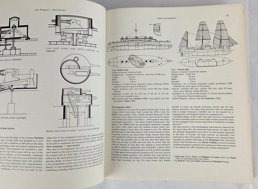 Battleships and battle cruisers, 1905-1970
